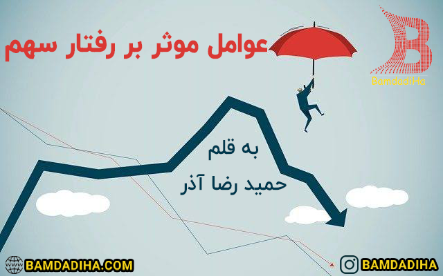 موثر سهم