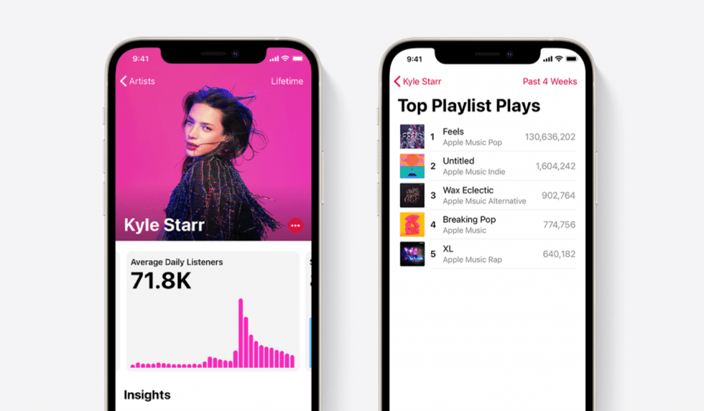 اپل موزیک 