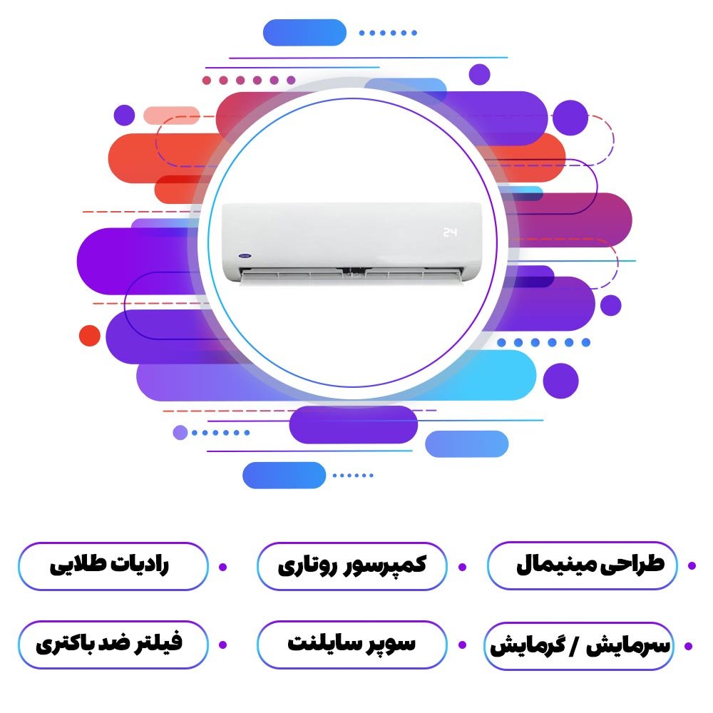 مشخصات کولر گازی کریر