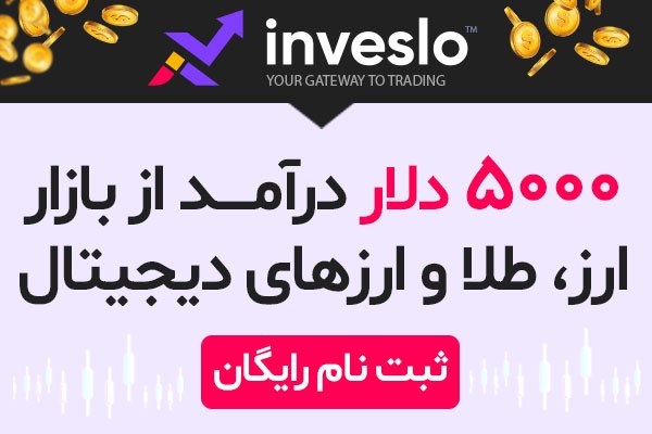 امکان کپی معاملات فارکس با اینوسلو
