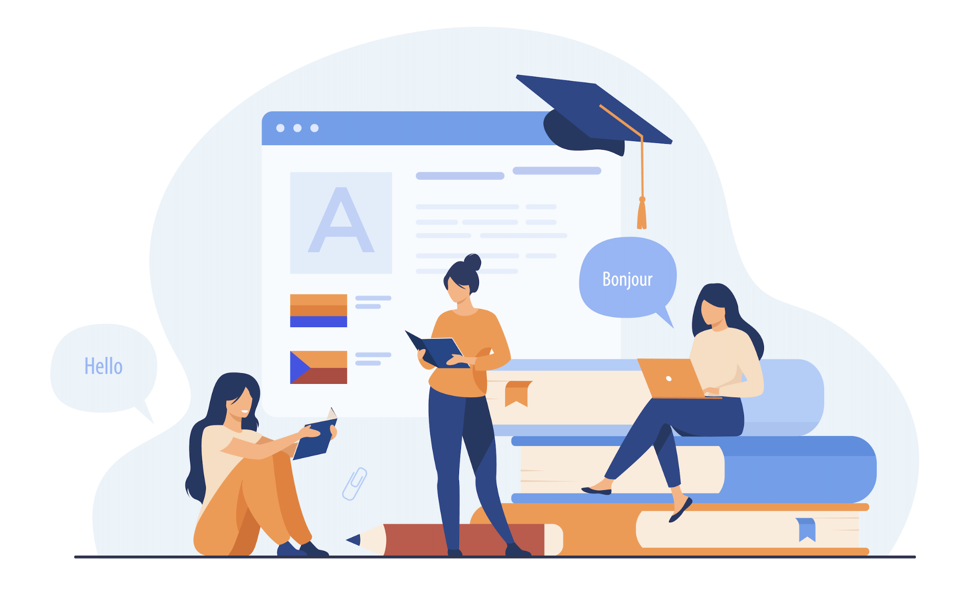 gurmentor.com best language learning methods and teaching approaches explained 2020 11 17 16 19 34 933622