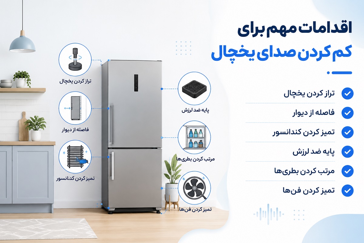 چطور صدای یخچال را قطع کنیم؟ 3 BKBW5uoOuqlmwn11blWaFXIbiNioBK7jccvIySPf