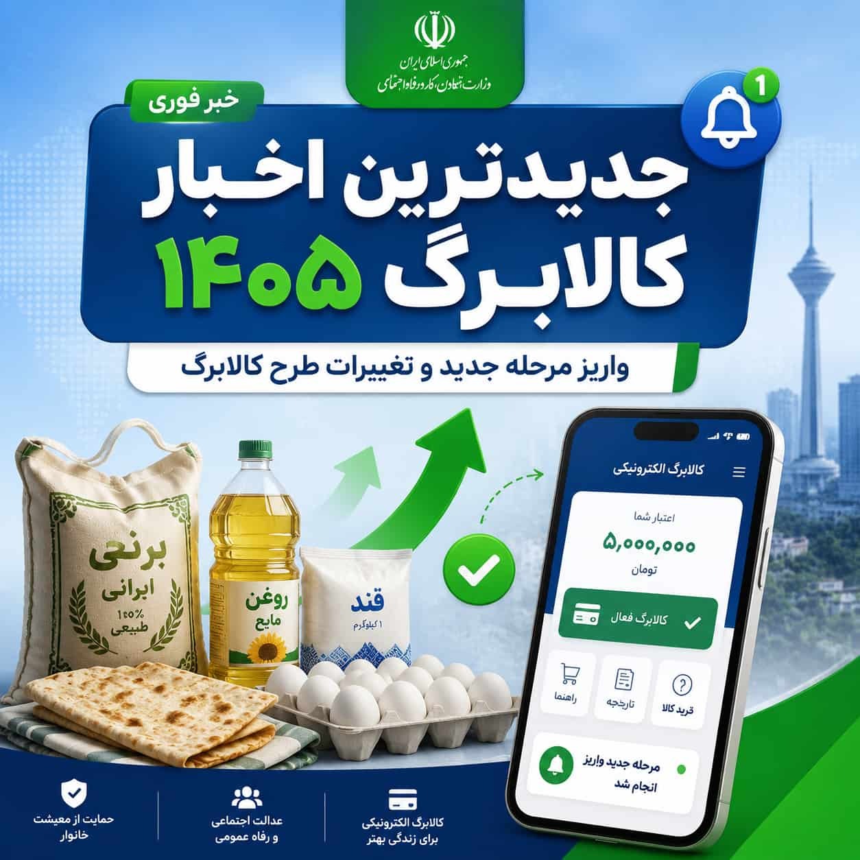 جدیدترین اخبار کالابرگ ۱۴۰۵ | از مبلغ دقیق تا جدول زمانبندی 1 جدیدترین اخبار کالابرگ 1405