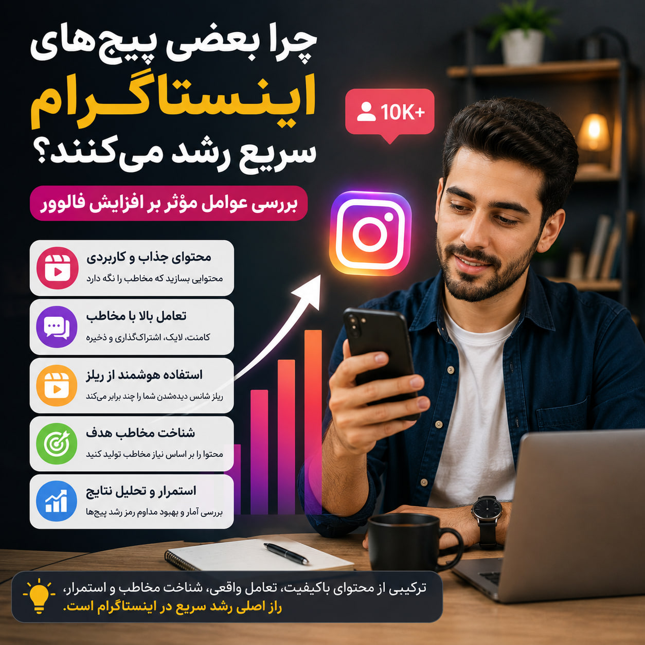 چرا بعضی پیجهای اینستاگرام سریع رشد میکنند؟ 1 چرا بعضی پیجهای اینستاگرام سریع رشد میکنند؟