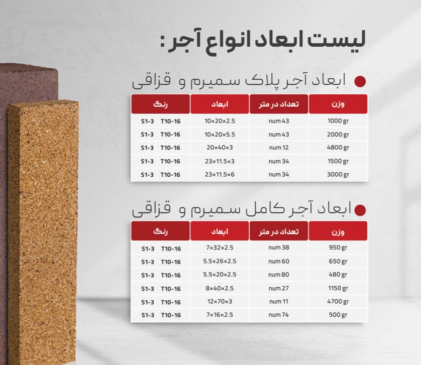 جدول کامل ابعاد آجر [سایز استاندارد آجر نما، لفتون و فشاری]