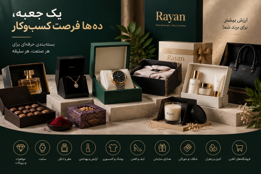 هارد باکس سفارشی یا تولید جعبه سخت (هارد باکس) برای برندها 3 جعبهها برای چه کسب و کارهایی می باشد